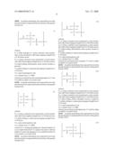 Lipid conjugates in the treatment of disease diagram and image