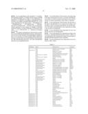 Lipid conjugates in the treatment of disease diagram and image