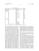 Lipid conjugates in the treatment of disease diagram and image