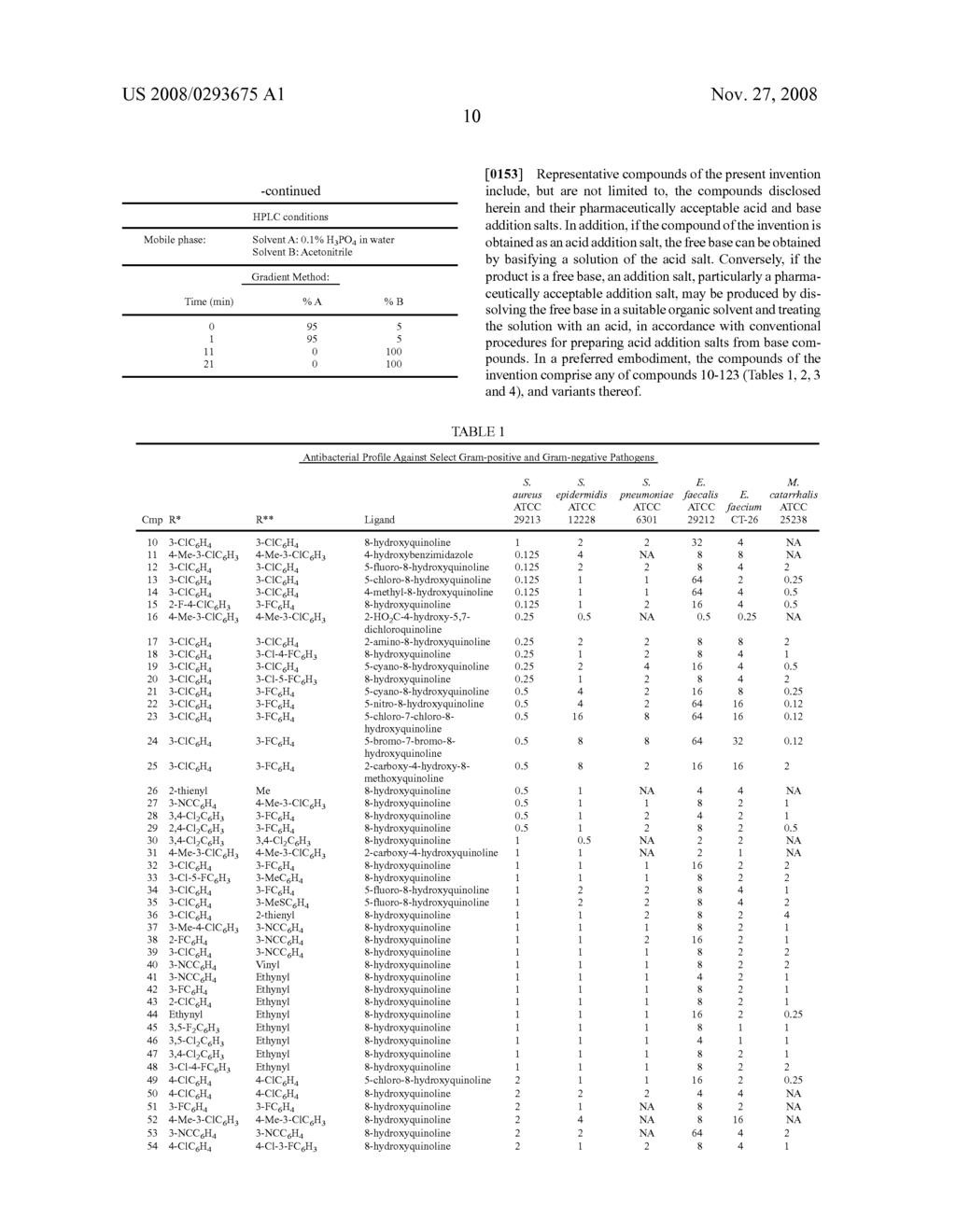 ANTIBIOTICS CONTAINING BORINIC ACID COMPLEXES AND METHODS OF USE - diagram, schematic, and image 13
