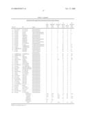 ANTIBIOTICS CONTAINING BORINIC ACID COMPLEXES AND METHODS OF USE diagram and image