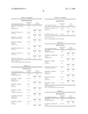 Insecticidal Agents Based on Selected Insecticides and Safeners diagram and image