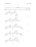 Substituted Ethane-1,2-Diamines for the Treatment of Alzheimer s Disease II diagram and image