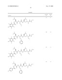 Substituted Ethane-1,2-Diamines for the Treatment of Alzheimer s Disease II diagram and image