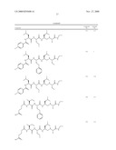 Substituted Ethane-1,2-Diamines for the Treatment of Alzheimer s Disease II diagram and image