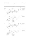 Substituted Ethane-1,2-Diamines for the Treatment of Alzheimer s Disease II diagram and image