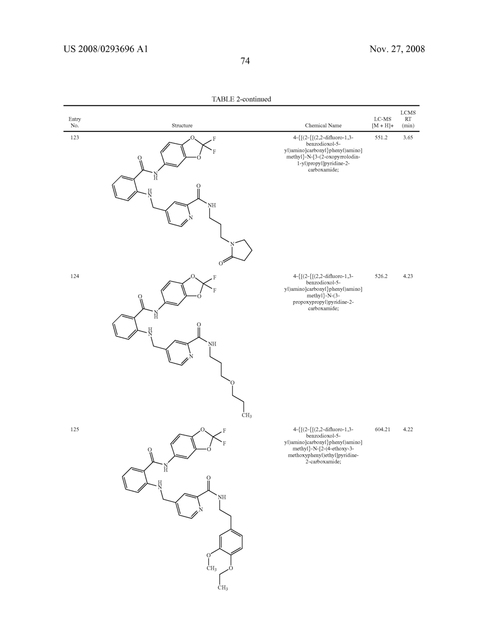 2-Aminoarylcarboxamides Useful as Cancer Chemotherapeutic Agents - diagram, schematic, and image 75