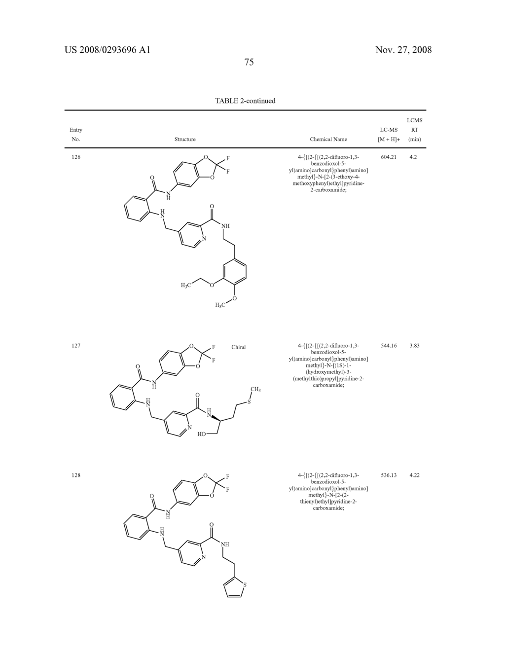 2-Aminoarylcarboxamides Useful as Cancer Chemotherapeutic Agents - diagram, schematic, and image 76