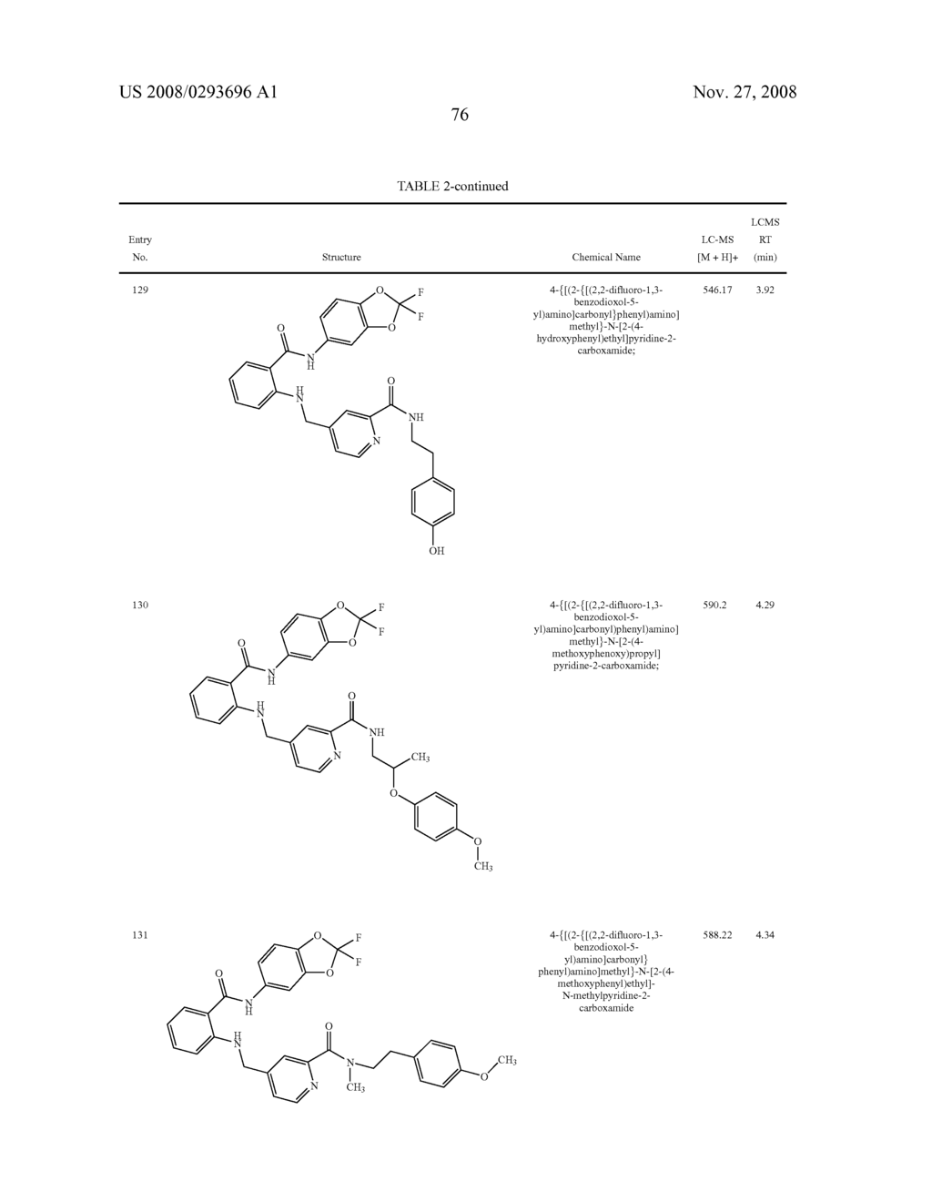 2-Aminoarylcarboxamides Useful as Cancer Chemotherapeutic Agents - diagram, schematic, and image 77