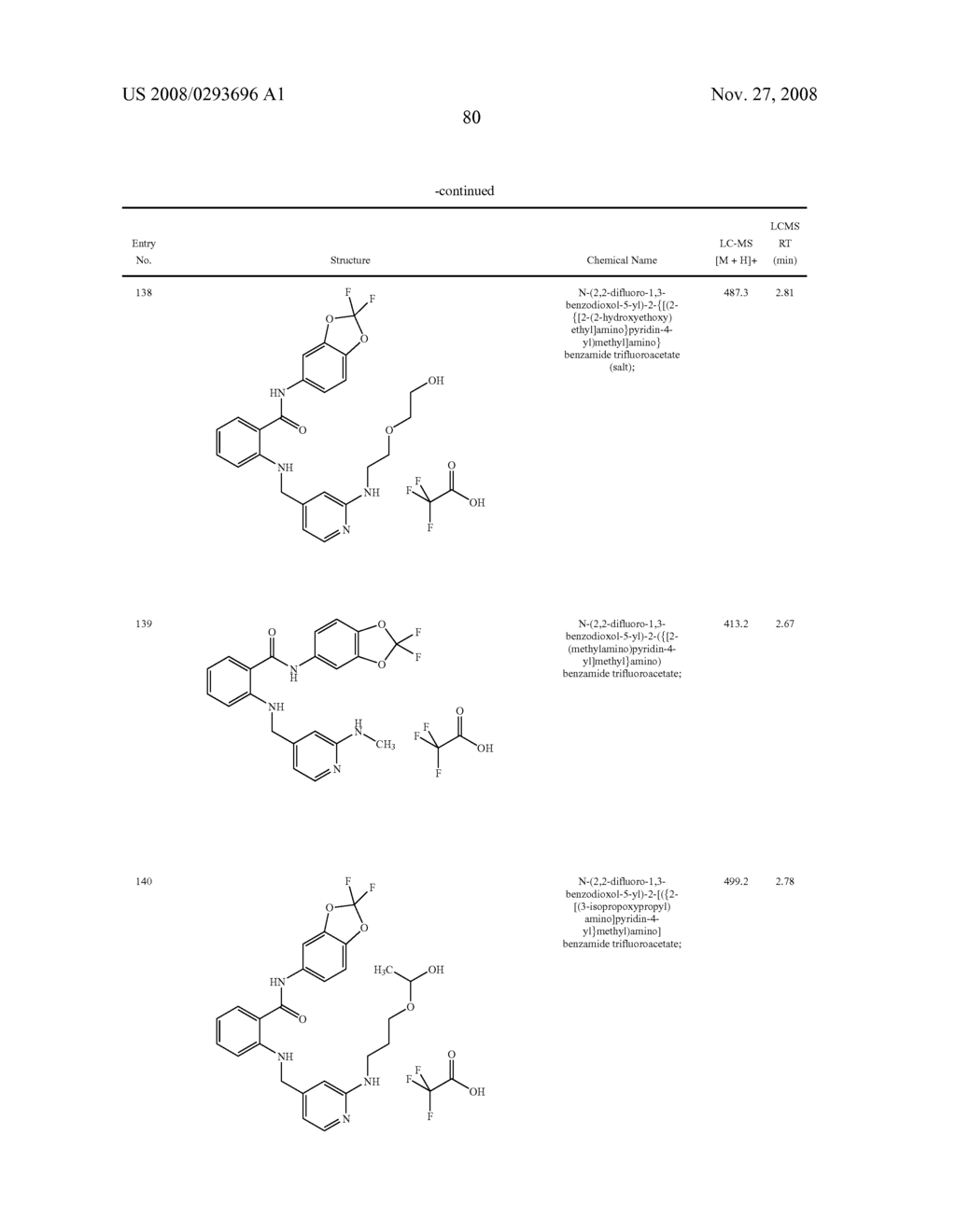 2-Aminoarylcarboxamides Useful as Cancer Chemotherapeutic Agents - diagram, schematic, and image 81