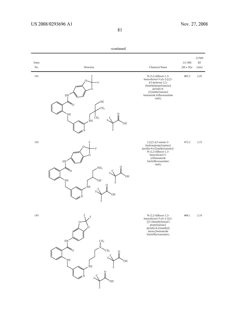 2-Aminoarylcarboxamides Useful as Cancer Chemotherapeutic Agents - diagram, schematic, and image 82