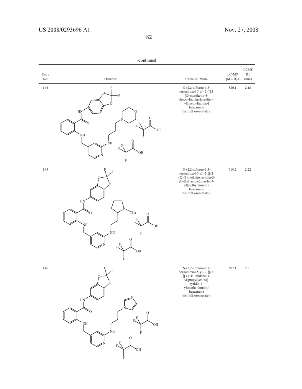 2-Aminoarylcarboxamides Useful as Cancer Chemotherapeutic Agents - diagram, schematic, and image 83