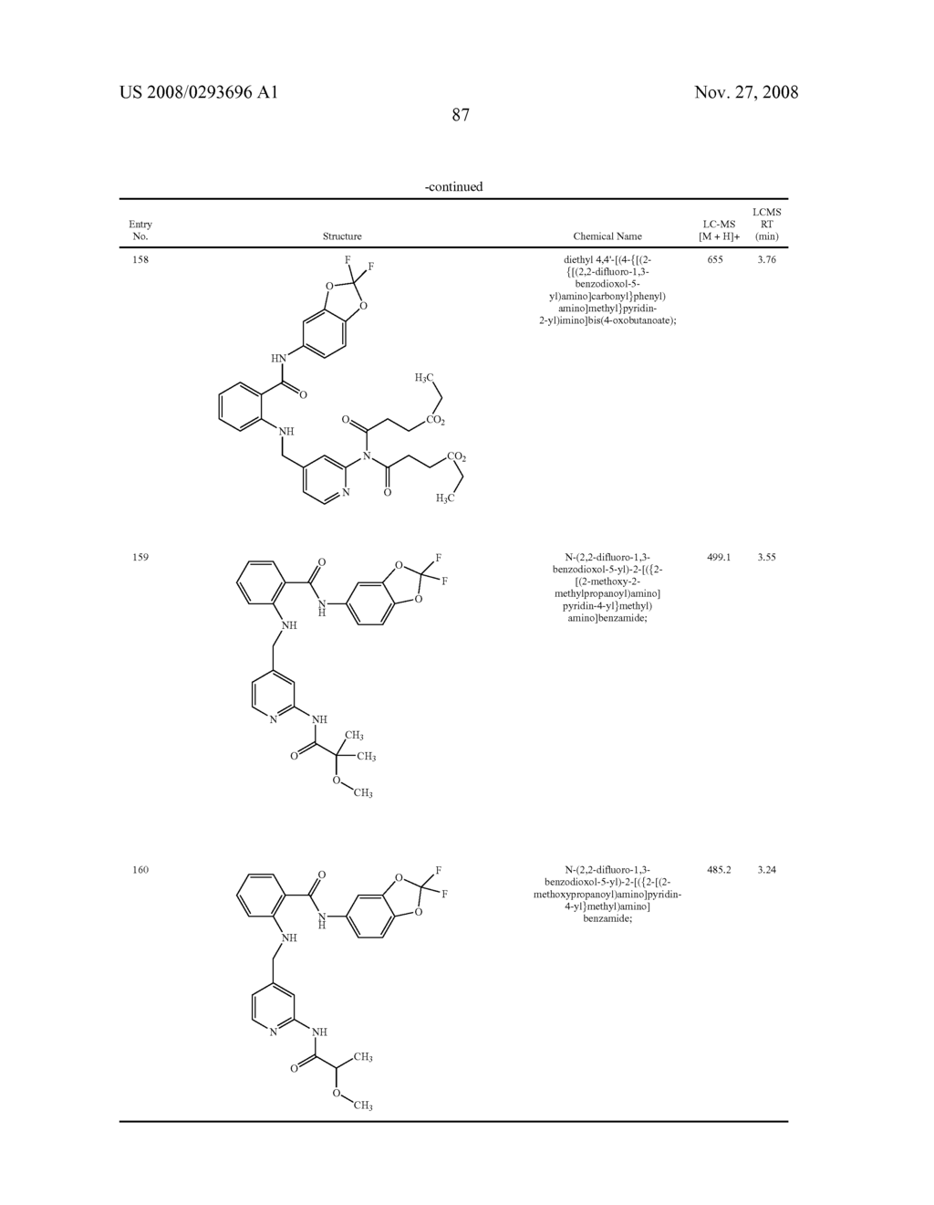 2-Aminoarylcarboxamides Useful as Cancer Chemotherapeutic Agents - diagram, schematic, and image 88