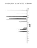 Complexes Comprising alpha2-Adrenergic Receptor Agonists and Compositions diagram and image