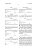 Complexes Comprising alpha2-Adrenergic Receptor Agonists and Compositions diagram and image