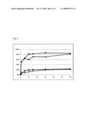 SALTS OF PICOTAMIDE diagram and image