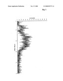 Amorphous Esomeprazole Hydrate diagram and image