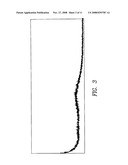 PHARMACEUTICAL COMPOSITIONS FOR POORLY SOLUBLE DRUGS diagram and image