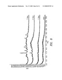 PHARMACEUTICAL COMPOSITIONS FOR POORLY SOLUBLE DRUGS diagram and image