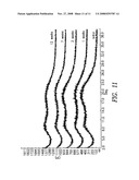 PHARMACEUTICAL COMPOSITIONS FOR POORLY SOLUBLE DRUGS diagram and image