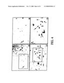 Use of 2,5-Dihydroxybenzenesulphonic Acid in the Production of Medicaments for the Treatment of Angiodependent Diseases Such as Cancer and Psoriasis diagram and image