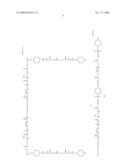 Temperature and Ph Sensitive Block Copolymer and Polymeric Hydrogels Using the Same diagram and image