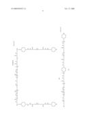 Temperature and Ph Sensitive Block Copolymer and Polymeric Hydrogels Using the Same diagram and image