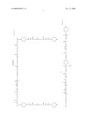 Temperature and Ph Sensitive Block Copolymer and Polymeric Hydrogels Using the Same diagram and image