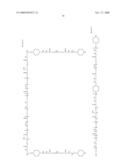 Temperature and Ph Sensitive Block Copolymer and Polymeric Hydrogels Using the Same diagram and image