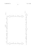 Temperature and Ph Sensitive Block Copolymer and Polymeric Hydrogels Using the Same diagram and image