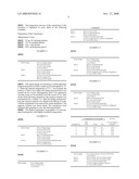 Use of Copolymers as Solubilizers For Slightly Water-Soluble Compounds diagram and image