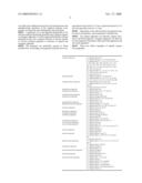 Use of Solid Pigment Preparations for Dyeing Composite Cellulose/Polymer Materials diagram and image