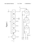 Branched Olefin Compositions diagram and image