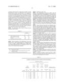 NITRILE RUBBERS diagram and image