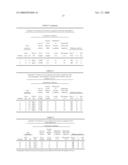 NITRILE RUBBERS diagram and image