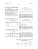 NITRILE RUBBERS diagram and image