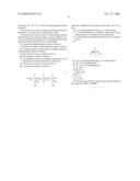 Polymers for the Dispersion of Pigments and Fillers diagram and image