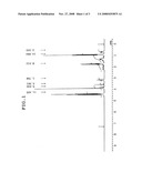 Oxetane Compound and Curable Composition Containing the Same diagram and image