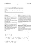 Oxetane Compound and Curable Composition Containing the Same diagram and image