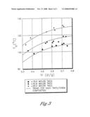 Polyester Compositions Which Comprise Cyclobutanediol and Certain Thermal Stabilizers, and/or Reaction Products Thereof diagram and image