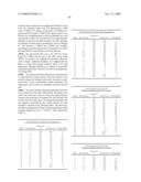 Polyester Compositions Which Comprise Cyclobutanediol and Certain Thermal Stabilizers, and/or Reaction Products Thereof diagram and image