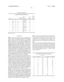 Polyester Compositions Which Comprise Cyclobutanediol and Certain Thermal Stabilizers, and/or Reaction Products Thereof diagram and image