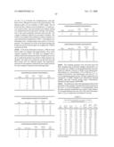 Polyester Compositions Which Comprise Cyclobutanediol and Certain Thermal Stabilizers, and/or Reaction Products Thereof diagram and image