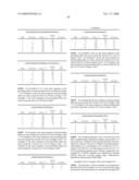 Polyester Compositions Which Comprise Cyclobutanediol and Certain Thermal Stabilizers, and/or Reaction Products Thereof diagram and image