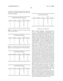 Polyester Compositions Which Comprise Cyclobutanediol and Certain Thermal Stabilizers, and/or Reaction Products Thereof diagram and image