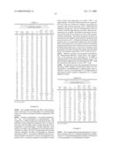 Polyester Compositions Which Comprise Cyclobutanediol and Certain Thermal Stabilizers, and/or Reaction Products Thereof diagram and image