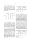 Polyester Compositions Which Comprise Cyclobutanediol and Certain Thermal Stabilizers, and/or Reaction Products Thereof diagram and image