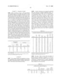 Polyester Compositions Which Comprise Cyclobutanediol and Certain Thermal Stabilizers, and/or Reaction Products Thereof diagram and image