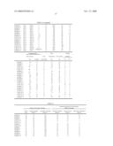 SYNTHETIC RESIN EMULSION POWDER diagram and image