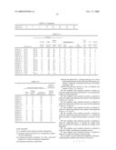 SYNTHETIC RESIN EMULSION POWDER diagram and image